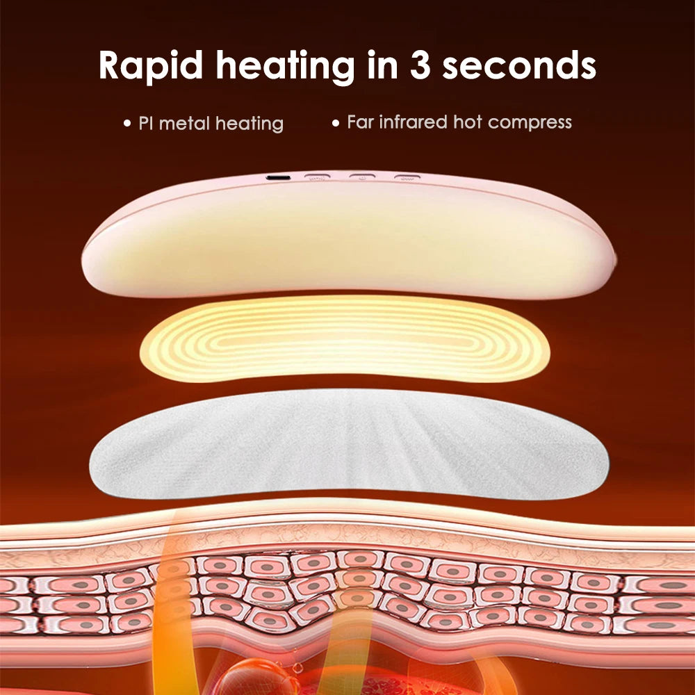 Menstrual Relief Heating Belt